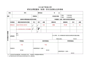 XX电子科技大学研究生课程置换（免修）学分及成绩认定申请表.docx