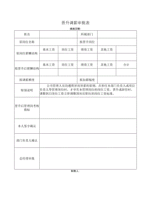 晋升调薪审批表（空白模板）.docx