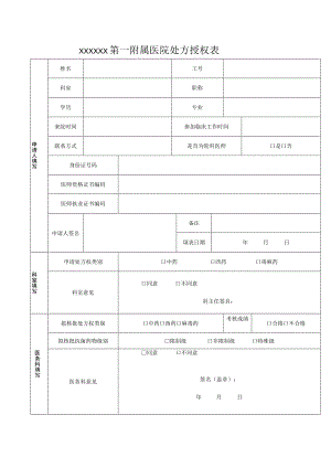 各级医师处方授权表.docx