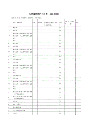 货物清单单价分析表（组合电器）（2023年）.docx