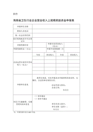 海南省卫生行业企业营业收入上规模奖励资金申报表.docx
