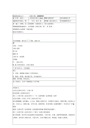 资深中医医师病案记录-中药方 (271).docx