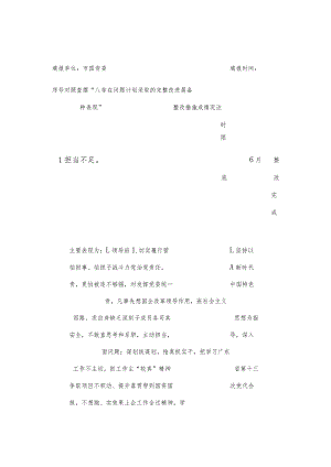 国资委干部思想作风问题整改台账.docx