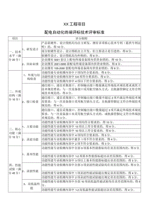 XX工程项目配电自动化终端评标技术评审标准（2023年）.docx