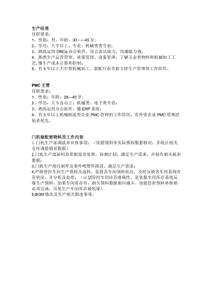 生产部任职要求.docx