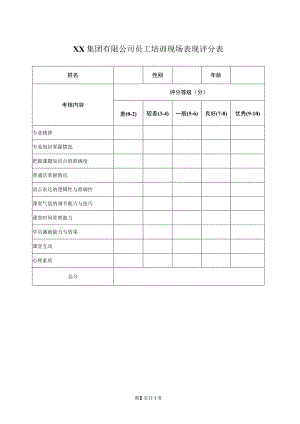 XX集团有限公司员工培训现场表现评分表（2023年）.docx