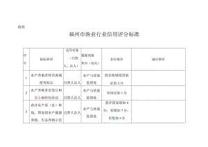 福州市渔业行业信用评分标准.docx