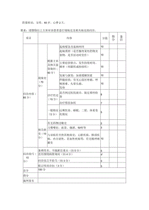 -2023年全国职业院校技能大赛赛项正式赛卷GZ077 临床技能 赛项学生赛理论评分标准.docx
