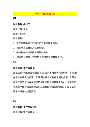 电子厂岗位职责内容.docx
