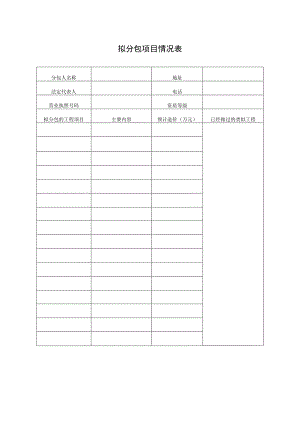XX工程拟分包项目情况表（2023年）.docx