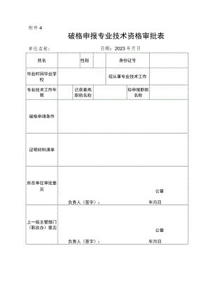 自然科学研究系列无职称人员申报专业技术资格审批表.docx