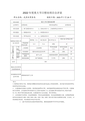 2022年度重大节日慰问项目自评表单位名称武昌区商务局填报日期2023年7月25日.docx