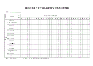 幼儿园班级安全隐患排查台账.docx