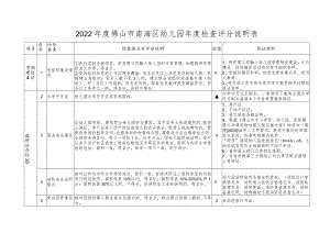 2022年度佛山市南海区幼儿园年度检查评分说明表.docx