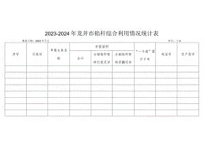 2023-2024年龙井市秸秆综合利用情况统计表.docx