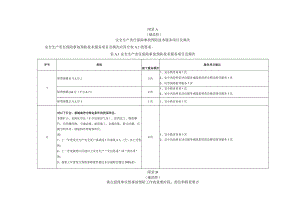 安全生产责任保险重点投保单位的事故预防工作的重要时段、部位和检查要点、事故预防技术服务服务团队配置要求、评价指标.docx