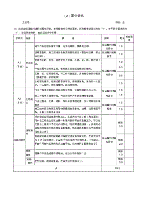ZZ-2022019电气安装正式赛卷完整版包括附件-2022年全国职业院校技能大赛赛项正式赛卷.docx