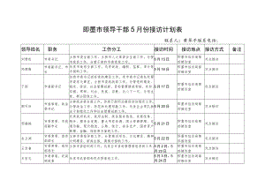 即墨市领导干部5月份接访计划表.docx