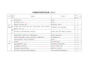 护理查房考核评分标准(2017).docx
