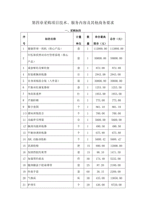 第四章采购项目技术、服务内容及其他商务要求.docx