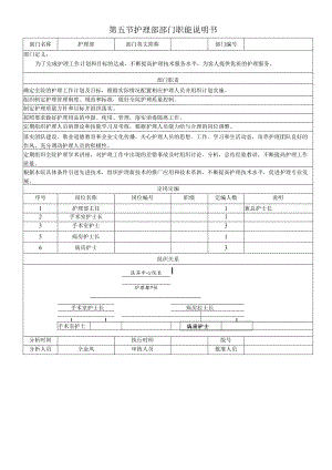公司护理部部门职能说明.docx