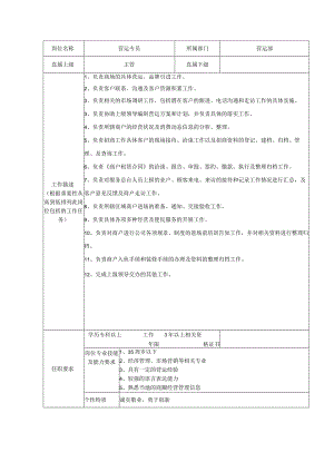 商业广场管理营运专员岗位说明书.docx