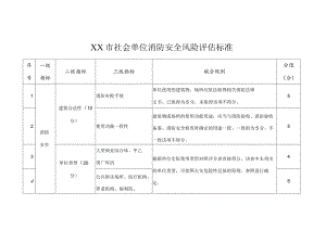 XX市社会单位消防安全风险评估标准.docx