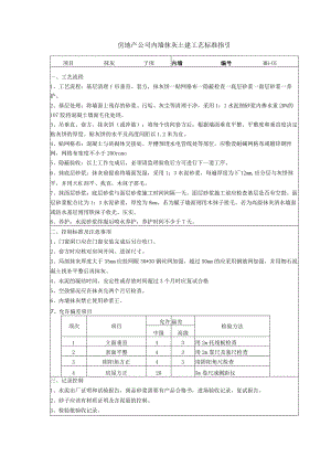 房地产公司内墙抹灰土建工艺标准指引.docx