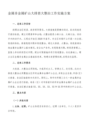 金属非金属矿山大排查大整治工作实施方案.docx