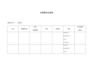 涉密载体自查表.docx