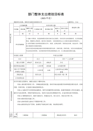 部门整体支出绩效目标表.docx
