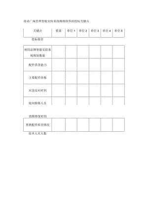 商业广场管理智能安防系统维修保养招投标关键点.docx