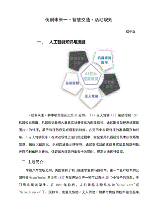 优创未来初中组规则.docx