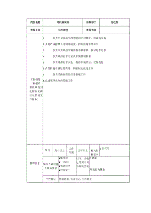 商业广场管理行政部司机兼采购岗位说明书.docx