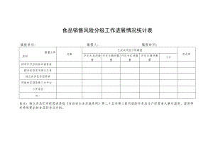 食品销售风险分级工作进展情况统计表.docx