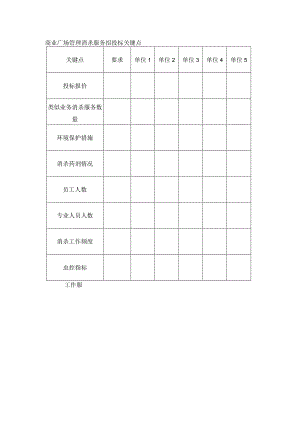 商业广场管理消杀服务招投标关键点.docx