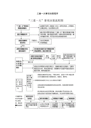 三重一大事项决策程序.docx