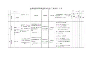 自然资源领域基层政务公开标准目录.docx
