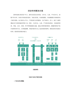 妇幼专科解决方案.docx