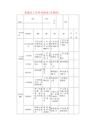 普通员工年终考核表（含领班）.docx