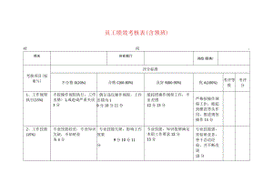 员工绩效考核表（含领班）.docx