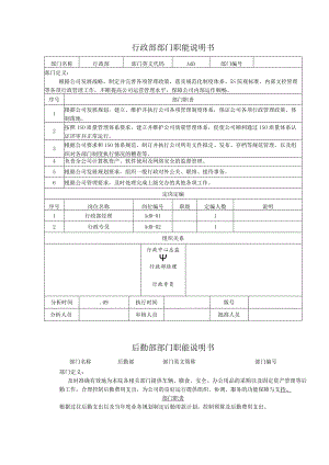 公司行政部门职能说明.docx