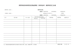 高等学校科学研究优秀成果奖科学技术推荐项目汇总表.docx