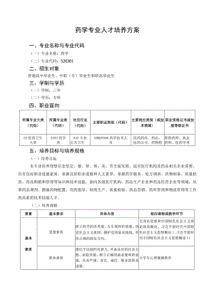 药学专业人才培养方案.docx