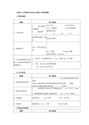 房地产公司弱电专业施工图设计审查纲要.docx