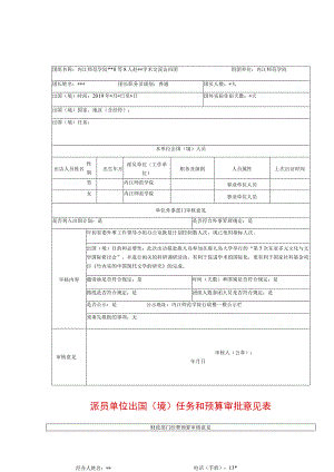 预算审批表样表.docx
