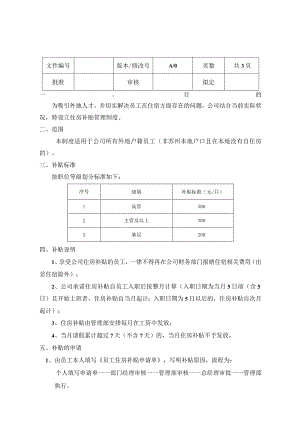 员工住房补贴管理制度.docx