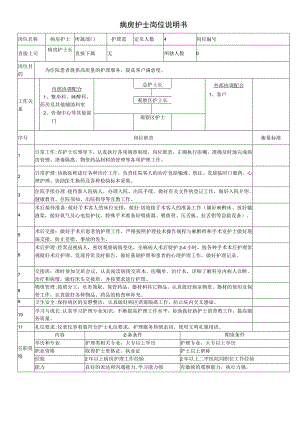 医院整外病房护士岗位说明书.docx