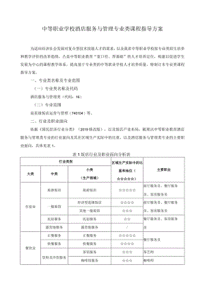 酒店服务与管理专业类课程指导方案.docx