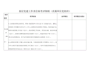 基层党建工作责任制考评细则（直属单位党组织）.docx